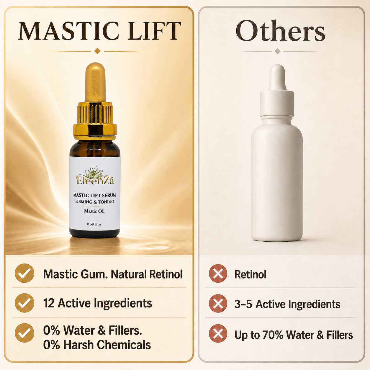 Mastic Lift - Botanical Neck Firming Serum with Mastic Gum